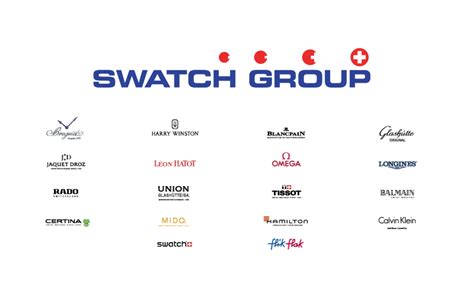 who is swatch group